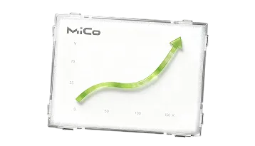 Анализ изменений в реальном времени